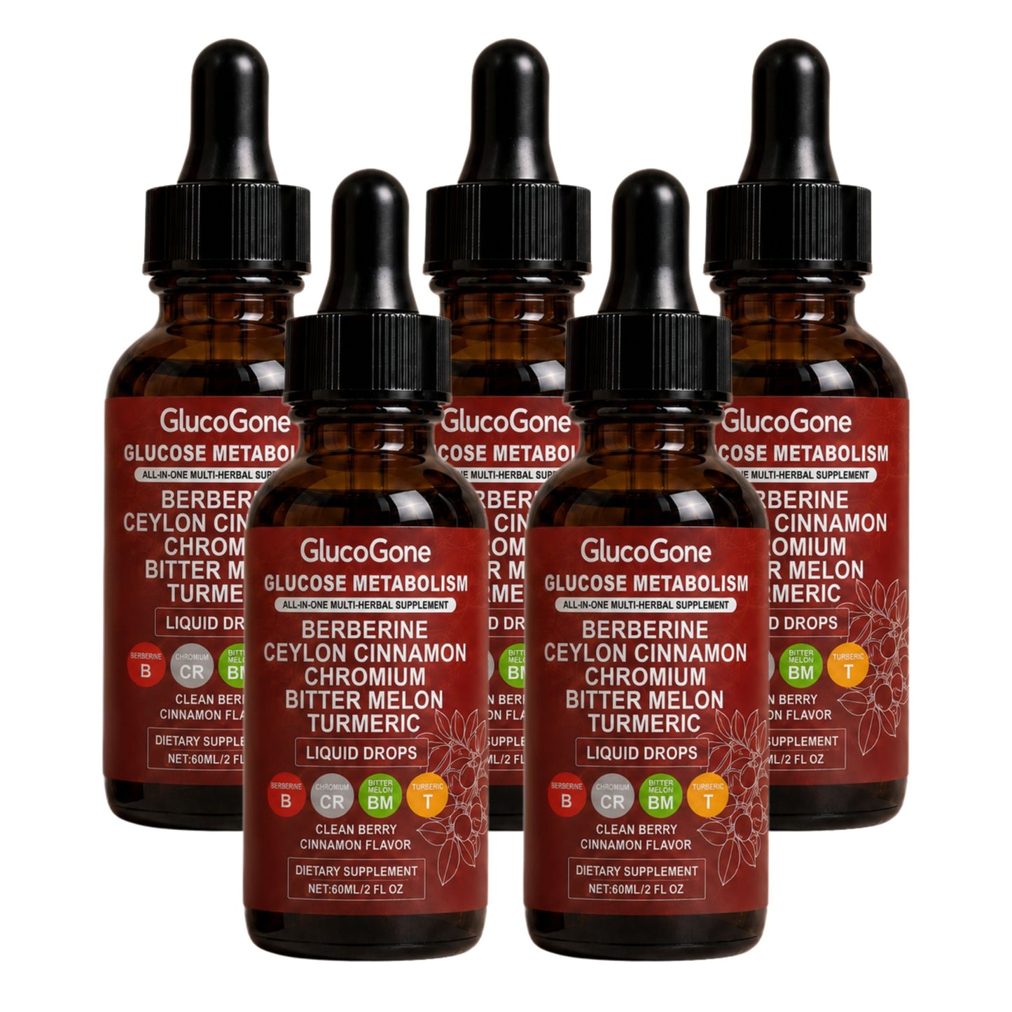 GlucoGone